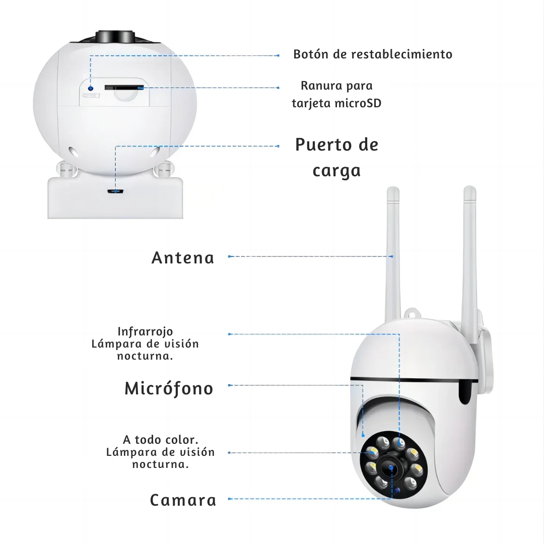 Cámara de Seguridad WiFi JOOAN 3MP PTZ – Cámara IP de Vigilancia con Audio, Visión Nocturna a Color y Seguimiento Automático